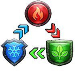 EMPIRES & PUZZLES FAQ