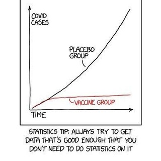 РАЦИОНАЛЬНО О КОРОНАВИРУСЕ