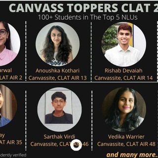 NEWSCANVASS CLAT GK