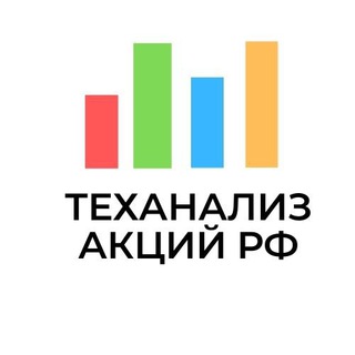 ТЕХАНАЛИЗ  +  АКЦИЙ