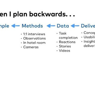 UX RESEARCH