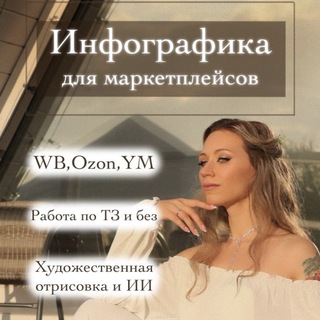 АСЯ ЖГИЛЕВА | АВТОМАТИЧЕСКИЕ ВОРОНКИ ПРОДАЖ В СОЦИАЛЬНЫХ СЕТЯХ