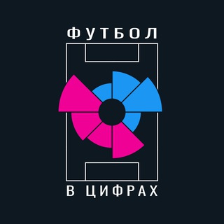 ФУТБОЛ В ЦИФРАХ