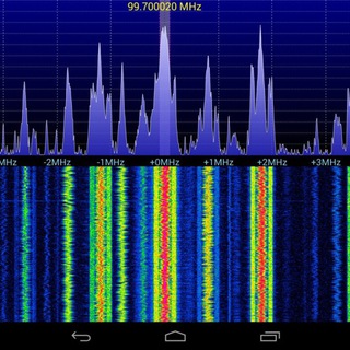 RTL-SDR