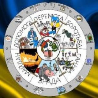 КОЛЕСО ГЕНОТЬБЫ