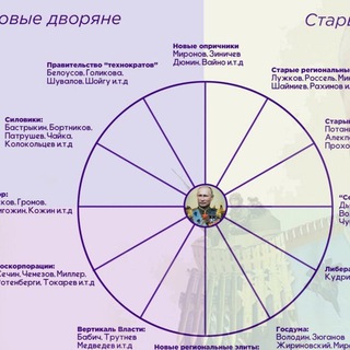 УСТИНОВ ТРОЛЛИТ