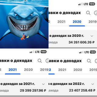 ЛУЧШИЙ ТРЕЙДЕР РОССИИ ИНСАЙДЫ, ТРЕЙДИНГ, ИНВЕСТИЦИИ, КАНАЛ-УЧЕБНИК. TRADESHARK