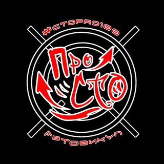 CTOPROCTO