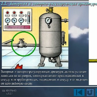 ПРАВИЛА ПО КОТЛОНАДЗОРУ, ГПМ И ГАЗОВОМУ ХОЗЯЙСТВУ