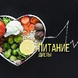 ПП • РЕЦЕПТЫ • ДИЕТЫ • ПОХУДЕНИЕ