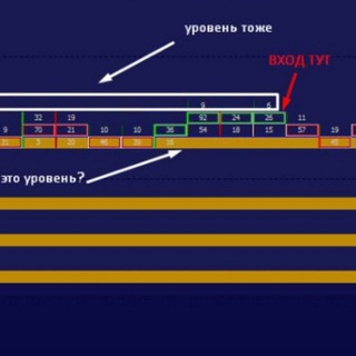 SAVA - МАТЕРИАЛЫ ПО ОБЪЁМАМ, КЛАСТЕРАМ.