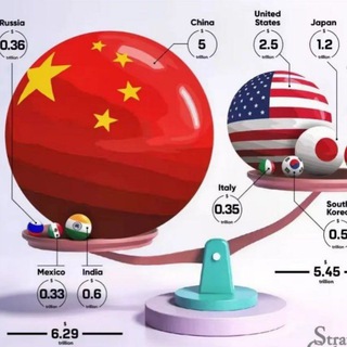 NEWSECONOMICS
